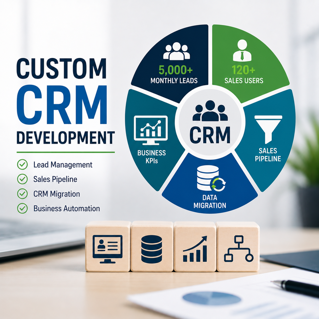 Desarrollo de CRM Interno para Prospectación y Ventas